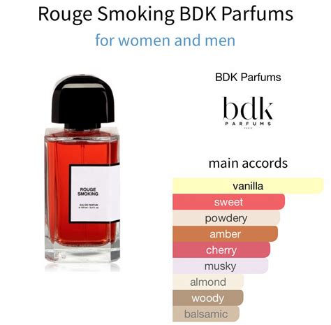 bdk parfums discovery set